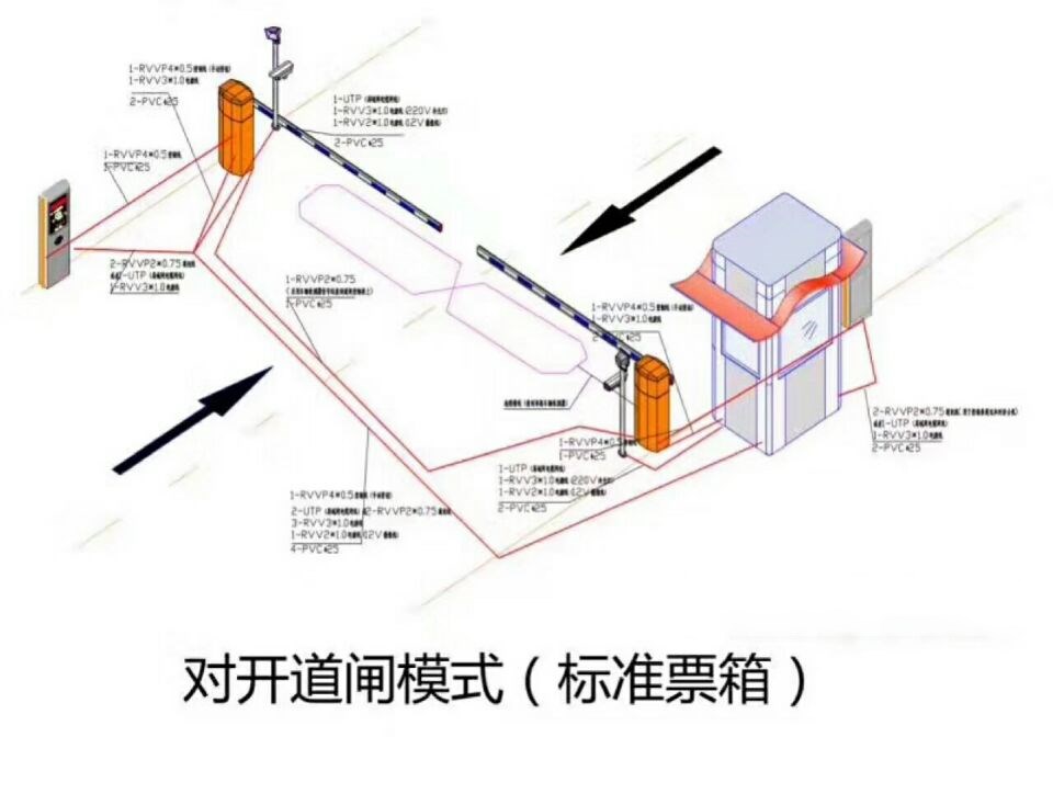 满洲里市对开道闸单通道收费系统